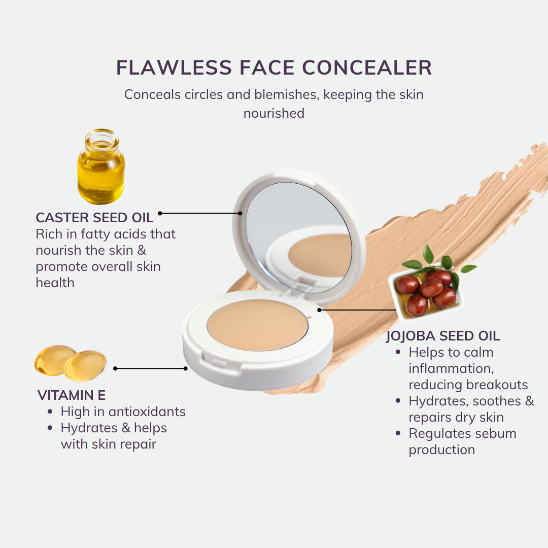 Flawless Face Concealer Refill Pan ingredients