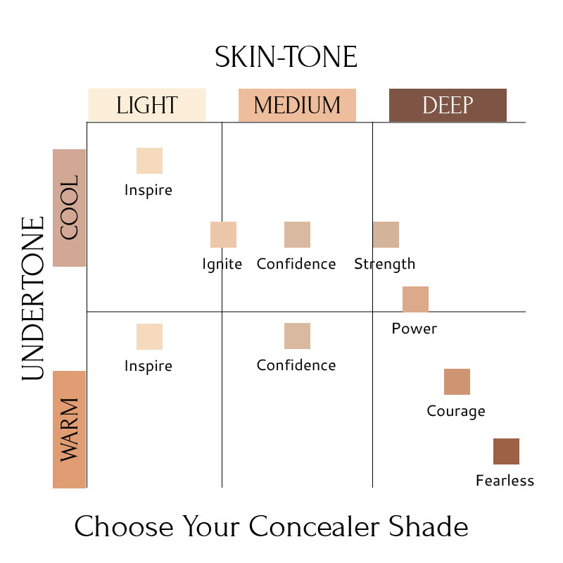 Glow and Go Liquid Concealer