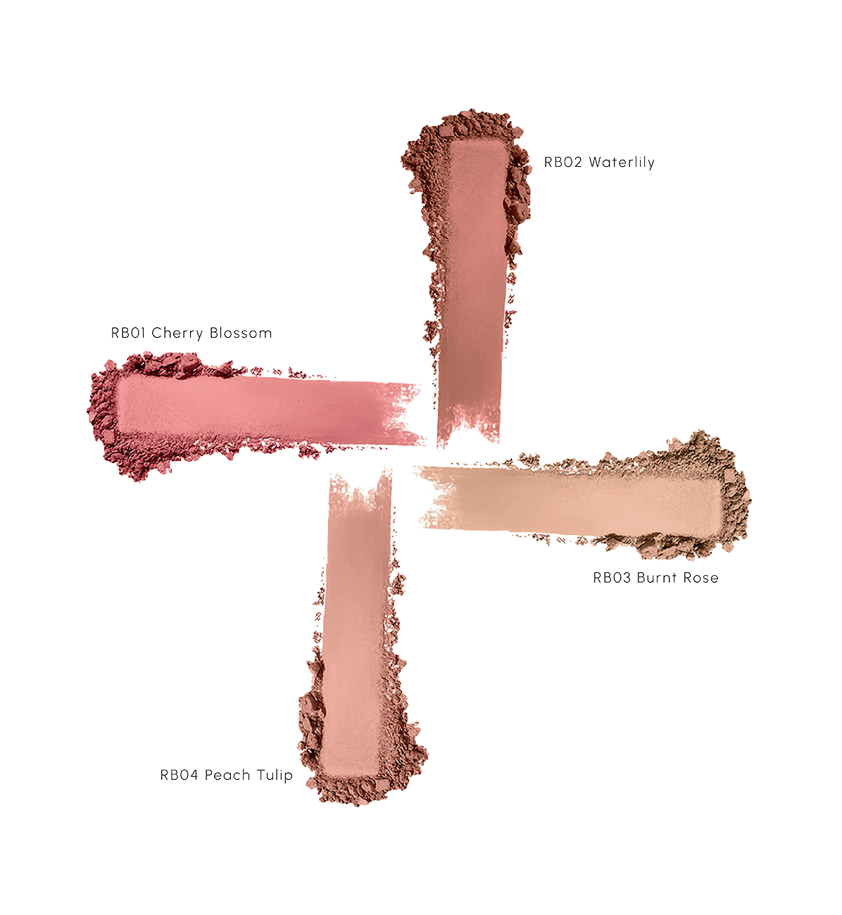 Sheer Radiance Blush Refill Pan